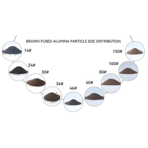 Oxyde d'aluminium brun corindon superabrasif pour tube en céramique