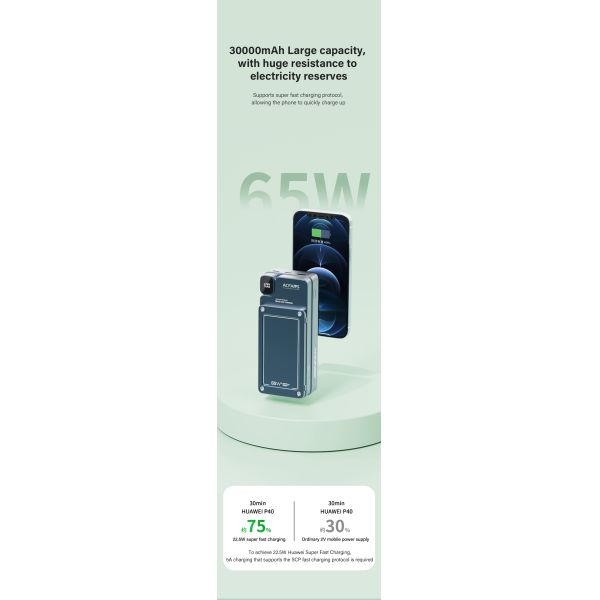ABS Double USB Battery Laptop Charger Power Bank OEM/ODM 30000mah 65w/20w