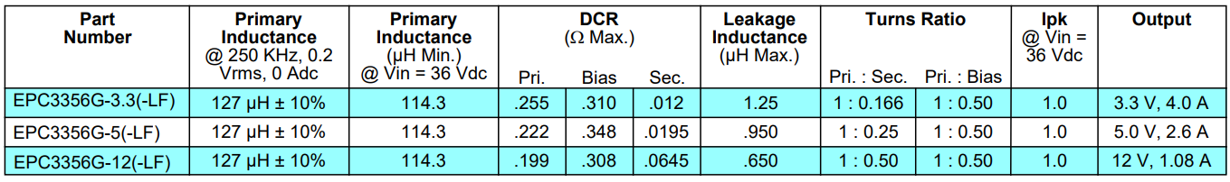 EP13 Power over Ethernet (PoE/PD) 13 Watts Flyback Transformer EPC3356G-12-LF