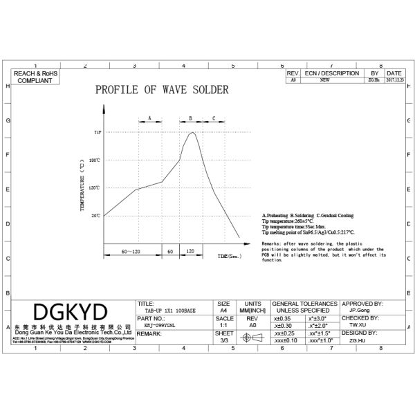100BASE single port Tab up RJ45 PCB Connector with Transformer for network connection