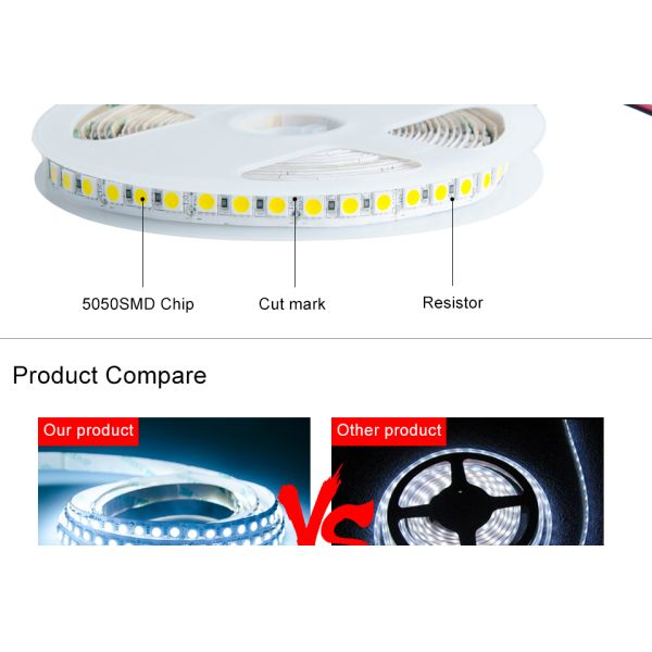 5050 SMD 5M DC 12V 24v Led Strip Lights 600LEDs Super Bright IP33 IP65 IP68