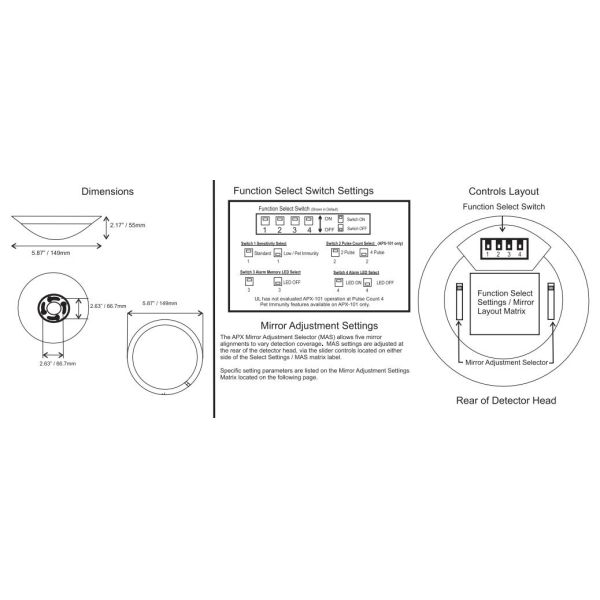 Стена установила детектор движения 10-16VDC 360 градусов APPROXIMATE-101 для крытого