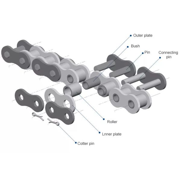 12A - 2 Drilling Rig Spares Double Stand Transmission Roller Chains