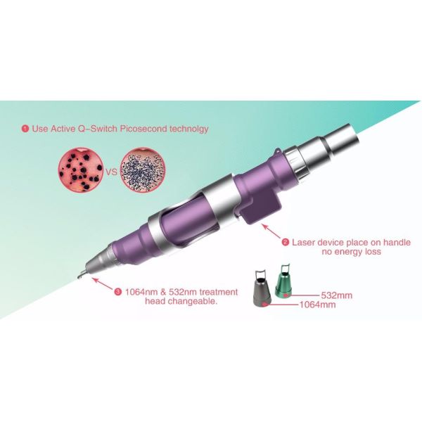 Лазер удаления 1064nm 532nm 755nm Pico пигмента удаления татуировки пикосекунды Машина лазера пикосекунды лазера yag nd машины удаления татуировки удаления 1064nm 532nm пигмента удаления татуировки пикосекунды