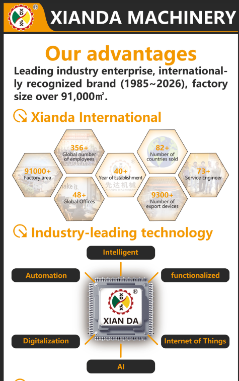 XIANDA Intelligent CNC Diamond Wire Saw Cutting Machine With PLC Control For Marble Granite Stone Processing