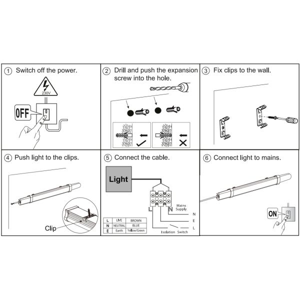 Маленький IP65 Tri Proof осветительный источник питания Встроенный водонепроницаемый светодиодный батарейка 60cm 120cm 150cm