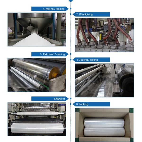 50 70 Micron Polyethylene PE Stretch Film Low Density Moisture Proof