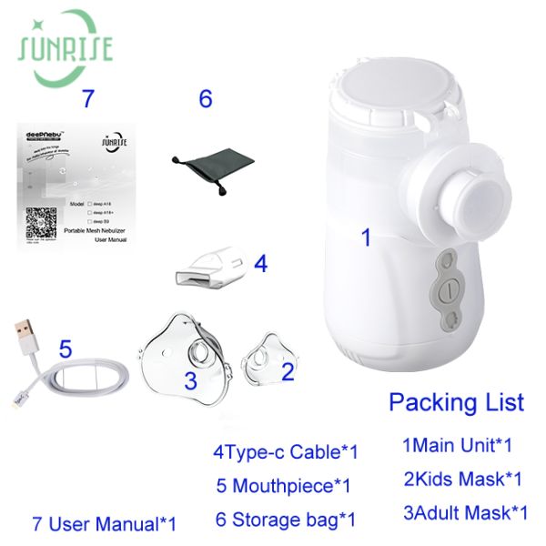 Портативная машинка 3.2μm обработки Nebulizer ингалятора Multi режимов детей Handheld для кашля