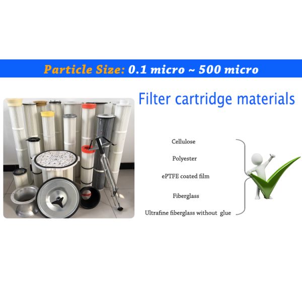 Профессиональный HEPA фильтр воздуха для пылесоса D325*1000 мм