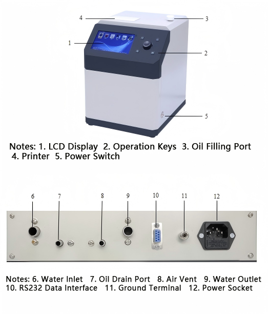 MY-109 Fully Automatic Solidifying Point & Pour Point Tester, Petroleum Transformer Oil Lube Oil Low Temperature Flow Lab Test Equipment