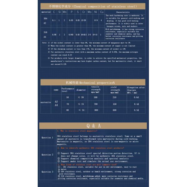 Din603 Round Head square Neck Bolt Carbon Steel M8 M10 M14 M16 Carriage Bolt Zinc Plated
