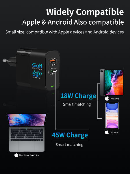 Мультипорт USB C PD Type C Mini GaN Wall Charger Adapter 65W Для ноутбука MacBook