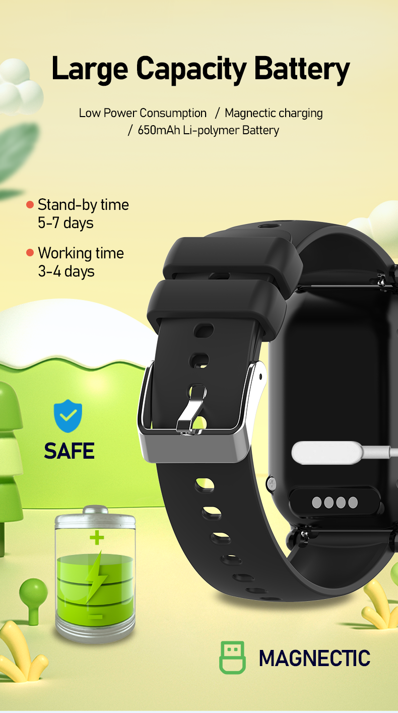 Eraysun Children's Smart Watch SOS WIFI HD Screen Video Call 1.52 Inch GPS Tracker Location 4g Kids Smart Watch Health Monitor