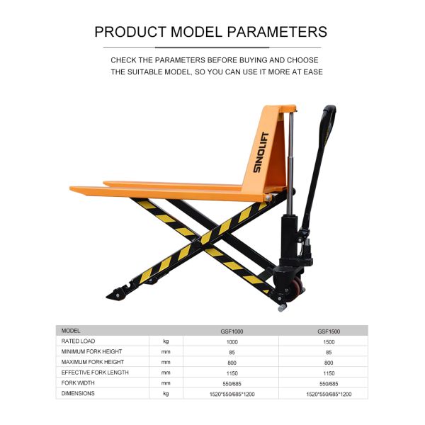 Sinolift 1500KG Hydraulic Cylinders Scissor Pallet Truck Jack