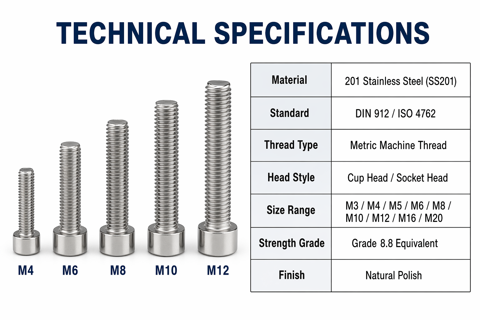 201 Stainless Steel Socket Head Cap Screws Hexagon Socket Bolt Allen Head Screw Machine Fastener M3 M4 M5 M6 M8 Multiple Sizes In Stock Support Customization