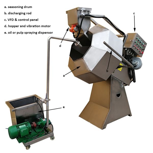 Joyshine Machine Making Seasoning Sealing Machine for Peanut Seasoning 1100*1000*1300mm