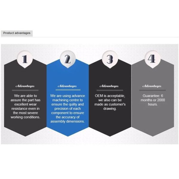 Аксессуары экскаватора Assy PHV-1B PC07 E18C ZX18 IHI10F2 мотора перемещения конечной передачи GM02 TM02