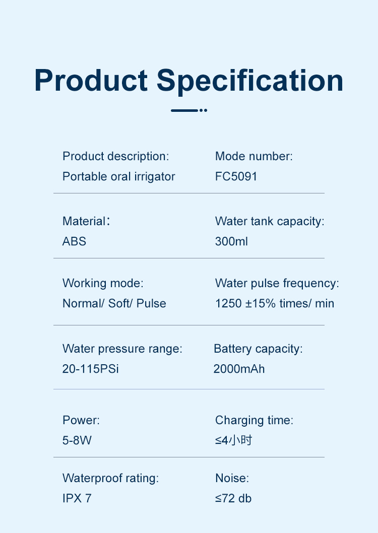 Вода Flosser Nicefeel регистрации УПРАВЛЕНИЯ ПО САНИТАРНОМУ НАДЗОРУ ЗА КАЧЕСТВОМ ПИЩЕВЫХ ПРОДУКТОВ И МЕДИКАМЕНТОВ с соплами 2pcs