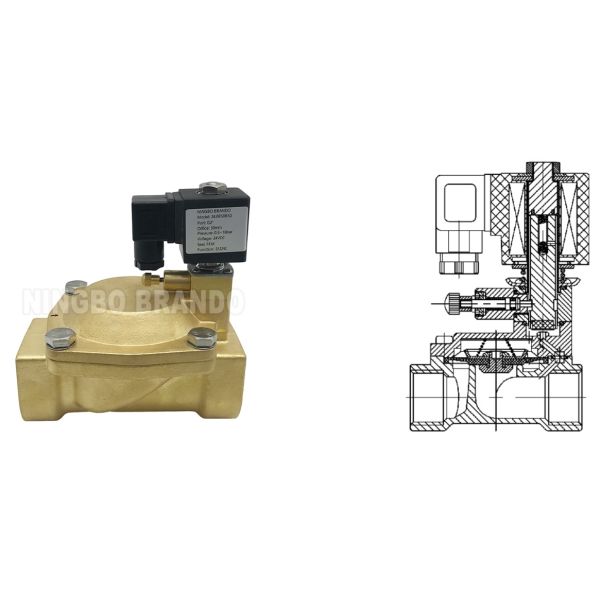 Система пожаротушения Водный латунный соленоидный клапан с ручным переключением 2' 24V 220V