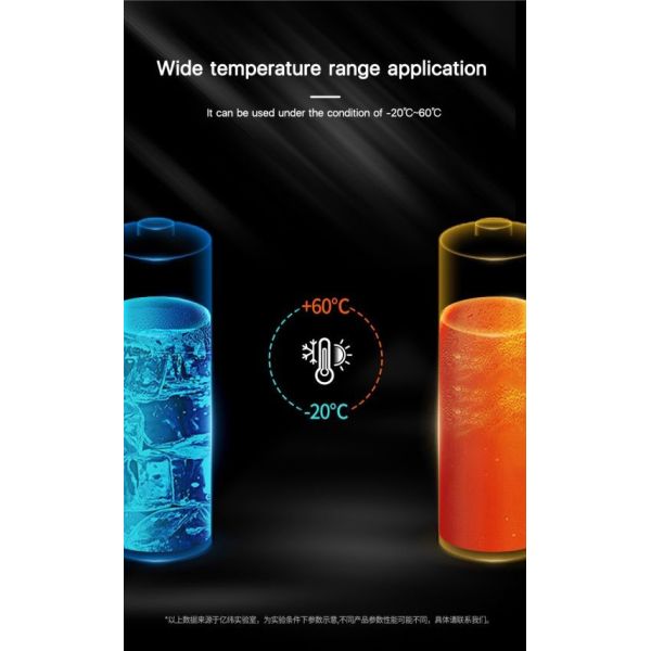 Водоустойчивая батарея лития 3.7V 18650 3200mah прочная для удить приборы ловушки