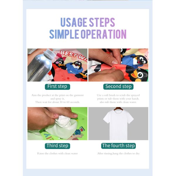 Non Toxic DTF Cleaner For Water Based Ink In Transfer Printing 0.5L/1L Options Low Odor