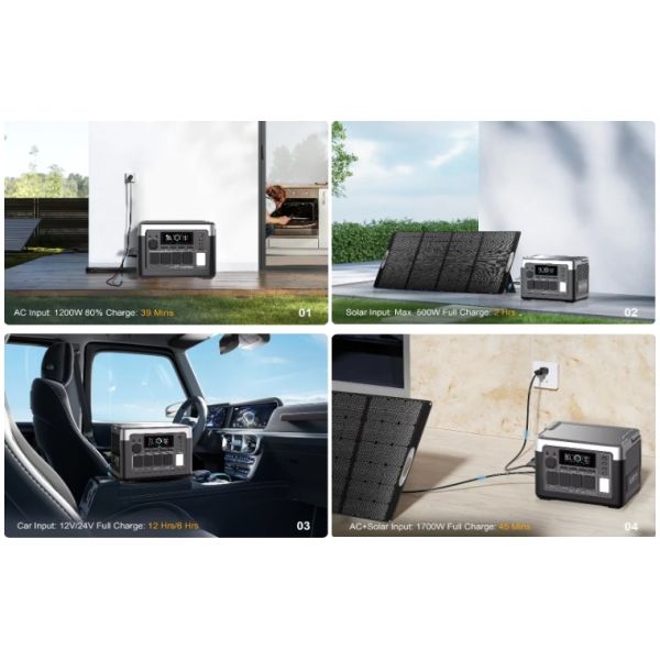 Reliable Portable Electric Power Station On The Go Power Companion