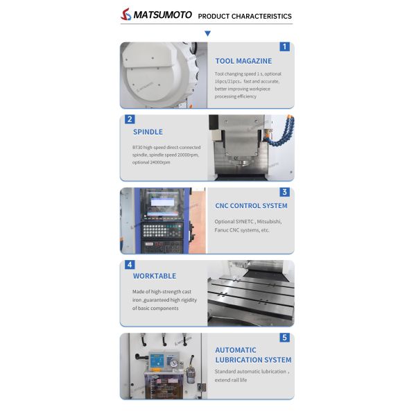 T6 Automatic CNC Drilling and Tapping Center with 20000rpm Spindle Speed 1.2s Tool Change Time and BT30 Spindle Taper