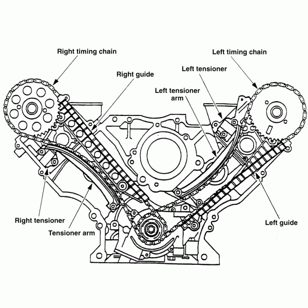 Lincoln Mercury Romeo Engine Timing Chain Replacement ISO9001 ISO14001 Certification