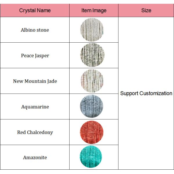 Gemstone Polished Smooth Right Angle Shape Stone Aquamarine Loose Beads Strand For Jewelry Accessories