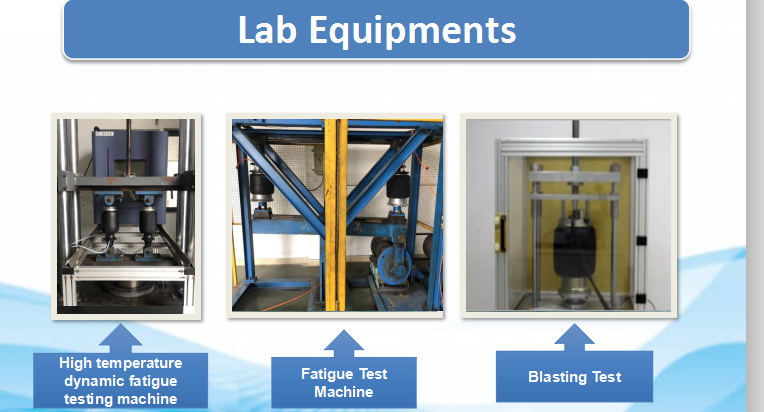 9013 782N Contitech 1S270-25C Воздушные пружины воздушные подушки VKNTECH V782