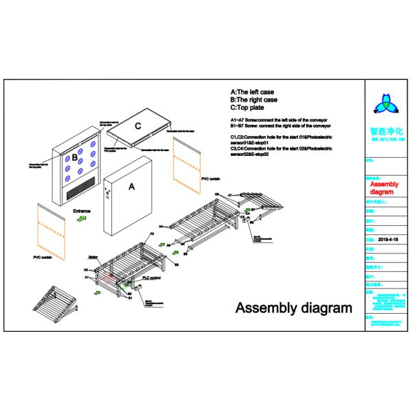 Противостатические комната коробки пропуска чистая и транспортер нержавеющей стали 304 для проходить товары