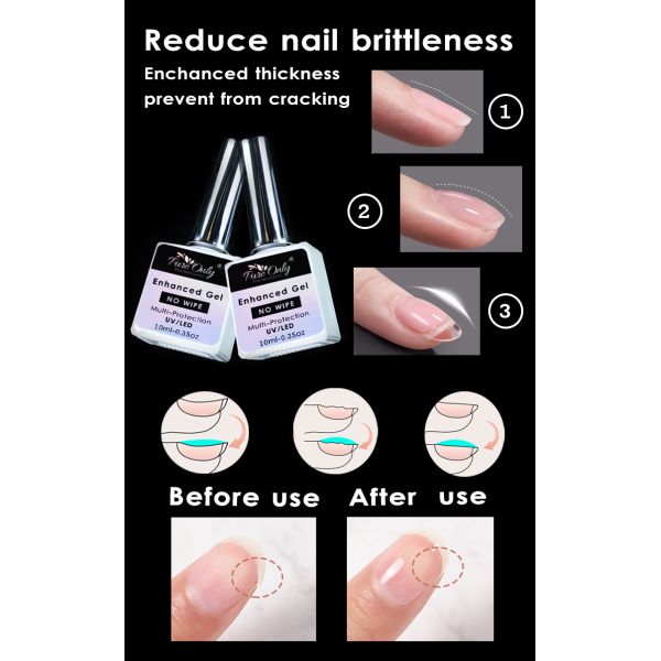 Matériau de protection de l'environnement Gel ongles vernis de base manteau haut avec lampe LED 30s Temps de guérison et choix écologique