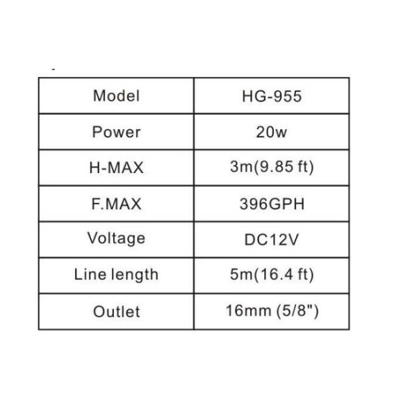 5 In 1 396GPH  12V Aquarium Gravel Cleaner
