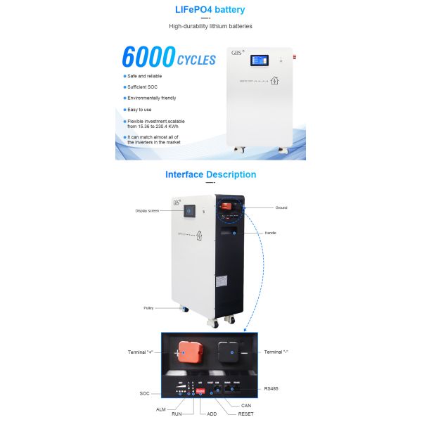 Floor Standing Home Energy Storage System 51.2V 300AH 280AH 320AH Lithium Battery Power Wall 15kWh 16KWh