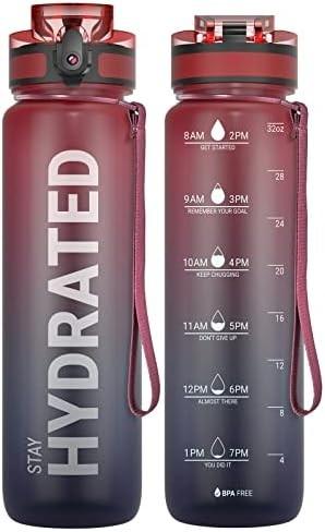 32oz Motivational Sports Water Bottle with Time Marker - Times to Drink - Tritan, BPA Free, Wide Mouth Leakproof,