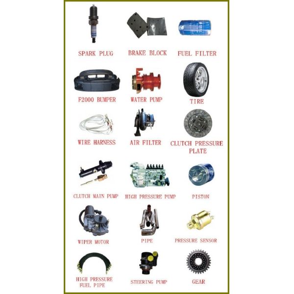 Parties de remplacement de camions