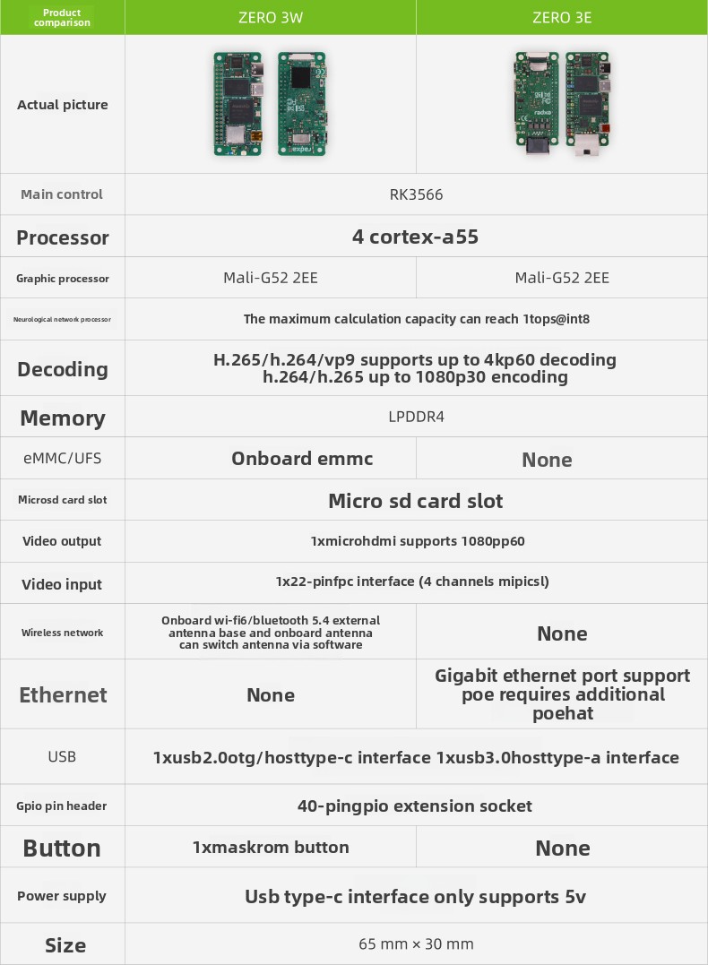 Radxa Zero 3E Single-Board Computer RK3566 Quad-Core CPU Development Board for GPU Racing Drones Accessories Supports Drone