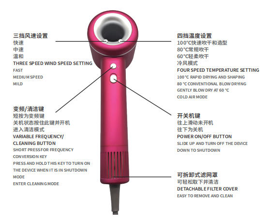 Hotel Hair Dryers Designed with Ergonomic Handles Multiple Heat Settings and Long Power Cords Perfect for Hotel Rooms