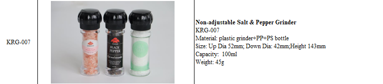 Glass Grinder Plastic Mill Adjustable Mill 100ml Refillable