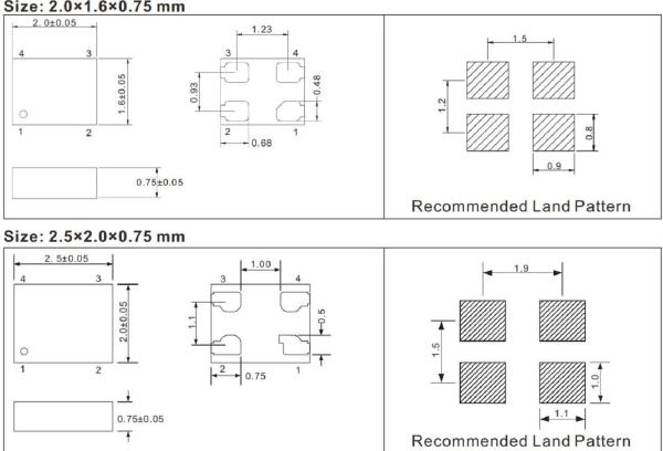 SJK8918 MEMS Oscillator For Industrial Medical And High Temperature