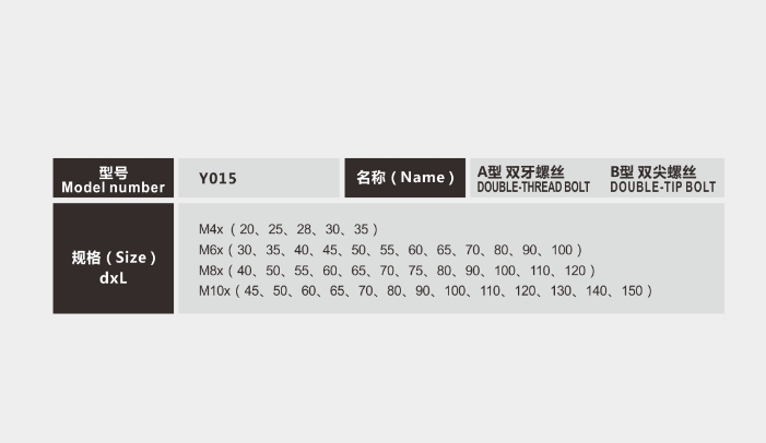 OEM Service Furniture Screw Bolts Double Thread Hanger Bolt Anti - Corrosion