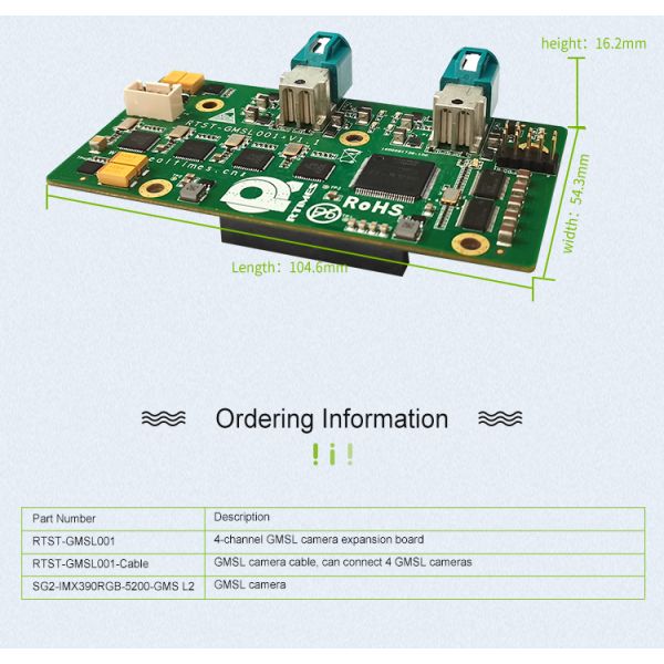 Realize Realtime Processing with RTST-GMSL001 Main Board the Official Partner of NVIDIA