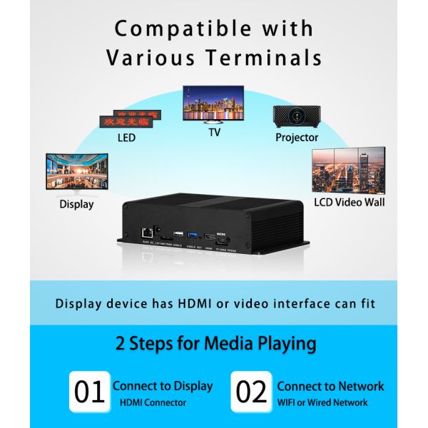 RK3399 Android 4K Media Player Box Fanless Industrial Advertising Player 4G WiFi Video Interface RJ45 SIM Card Signage Box OEM