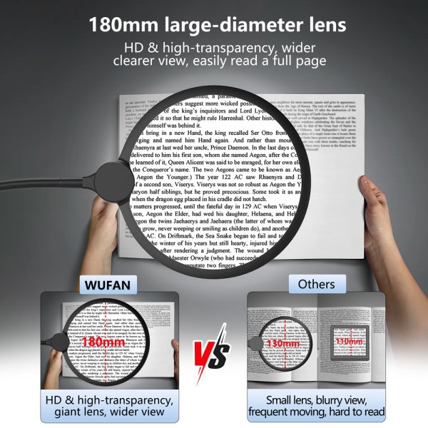 Magnifying Glass Equipped With Detachable Lens Support Rod And Base Rechargeable Battery