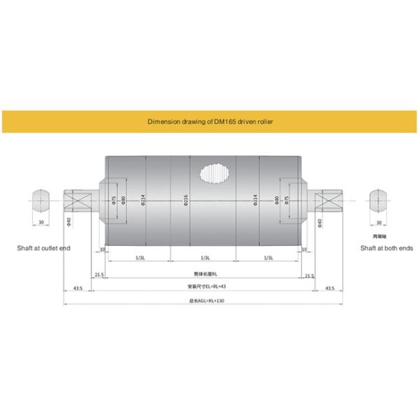 Ф216 Конвейерная лента с высоким крутящим моментом Электрический ролик 5кВ высокогрузный барабанный мотор для тяжелых конвейеров