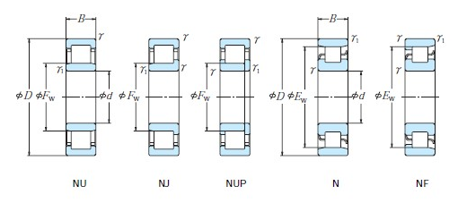 ЭКП НДЖ2315ЭКП подшипников ролика НДЖ автомобилей цилиндрический 2315