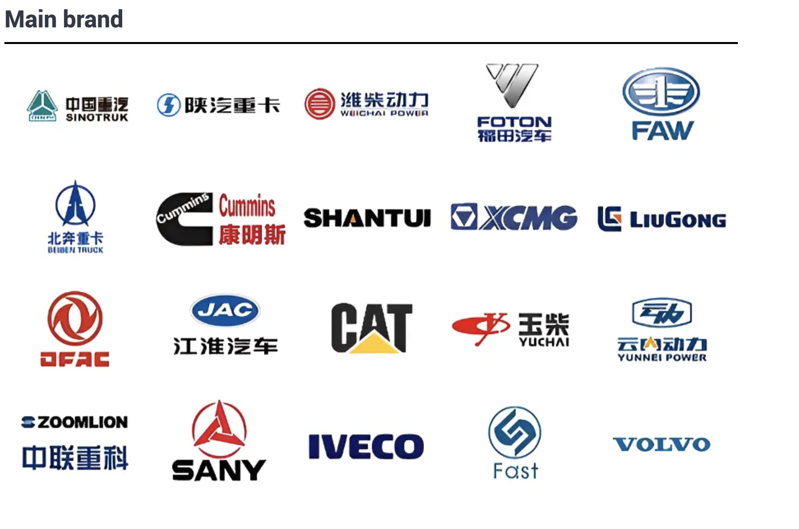 1604010-C0101 1604010-C0100 DONGFENG Truck Parts Clutch Master Cylinder