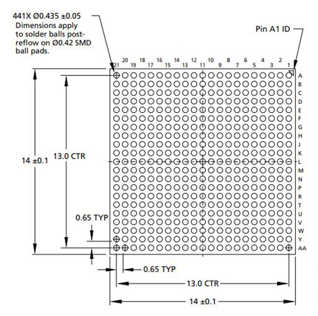 Микросхемы памяти LPDDR5 MT62F1G64D4CZ-023 FAAT SDRAM мобильные: Пакет C 64Gbit TFBGA