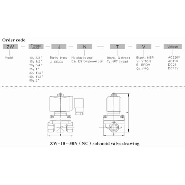 Electric Air Solenoid Valve , Air Actuated Solenoid Valve Normally Closed 2 Inch