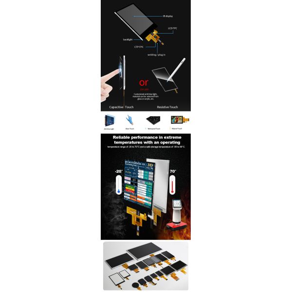 2.8 дюйма 178° Ips Tft Капацитивный сенсорный экран полный угол просмотра Spi интерфейс